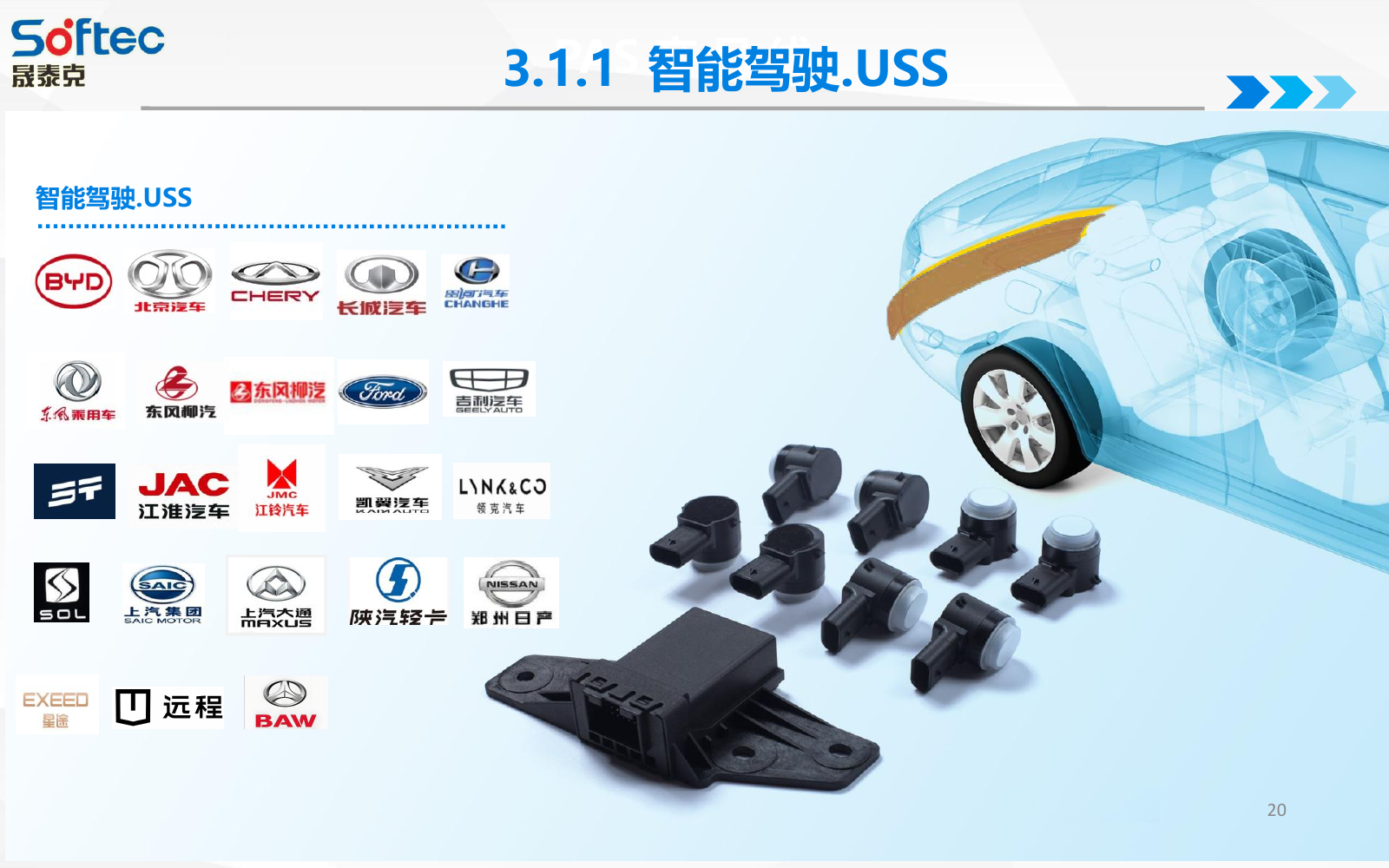 晟泰克超声波雷达产品